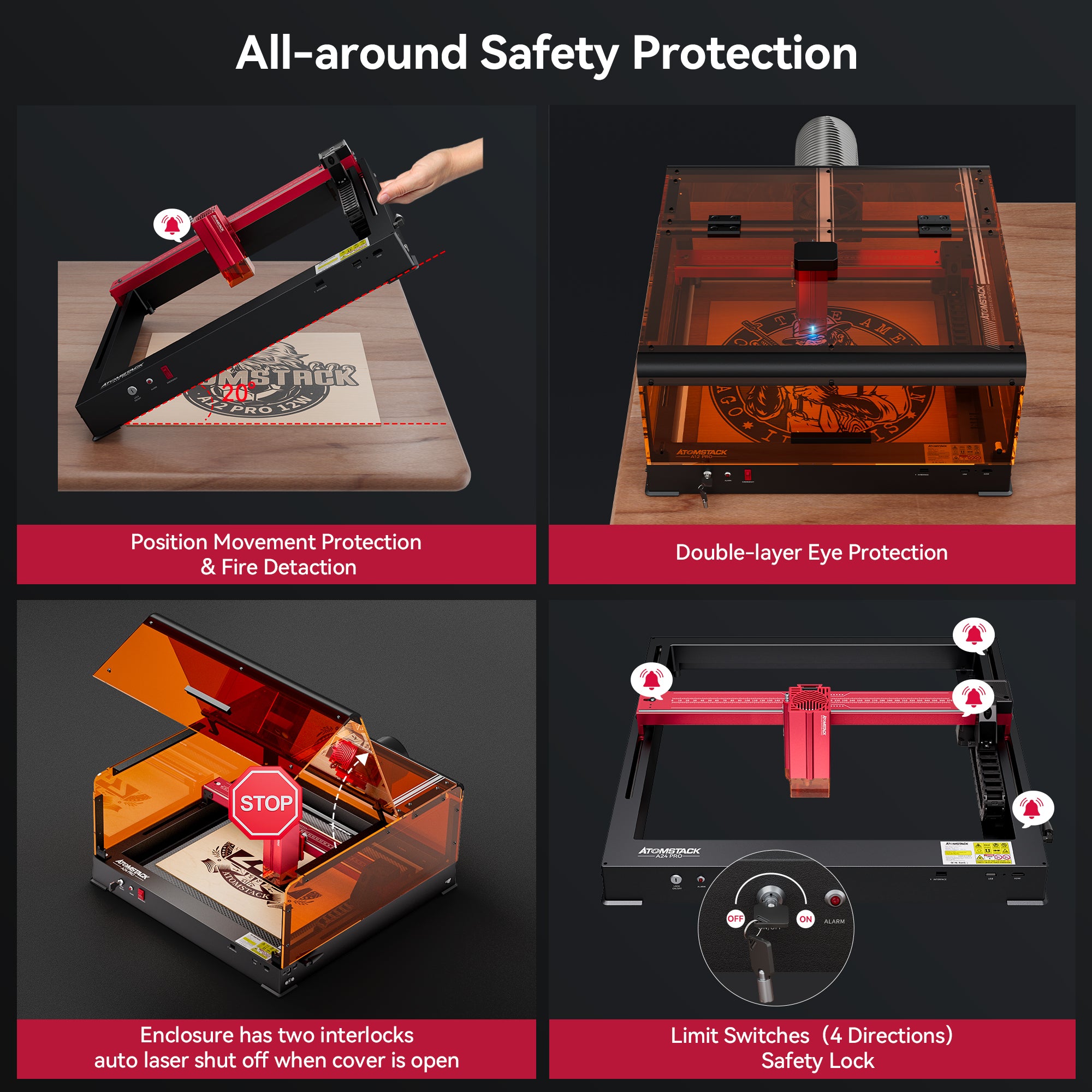 【Reacondicionado】 Grabador láser de marco unibody de 24 W de potencia ultraóptica A24