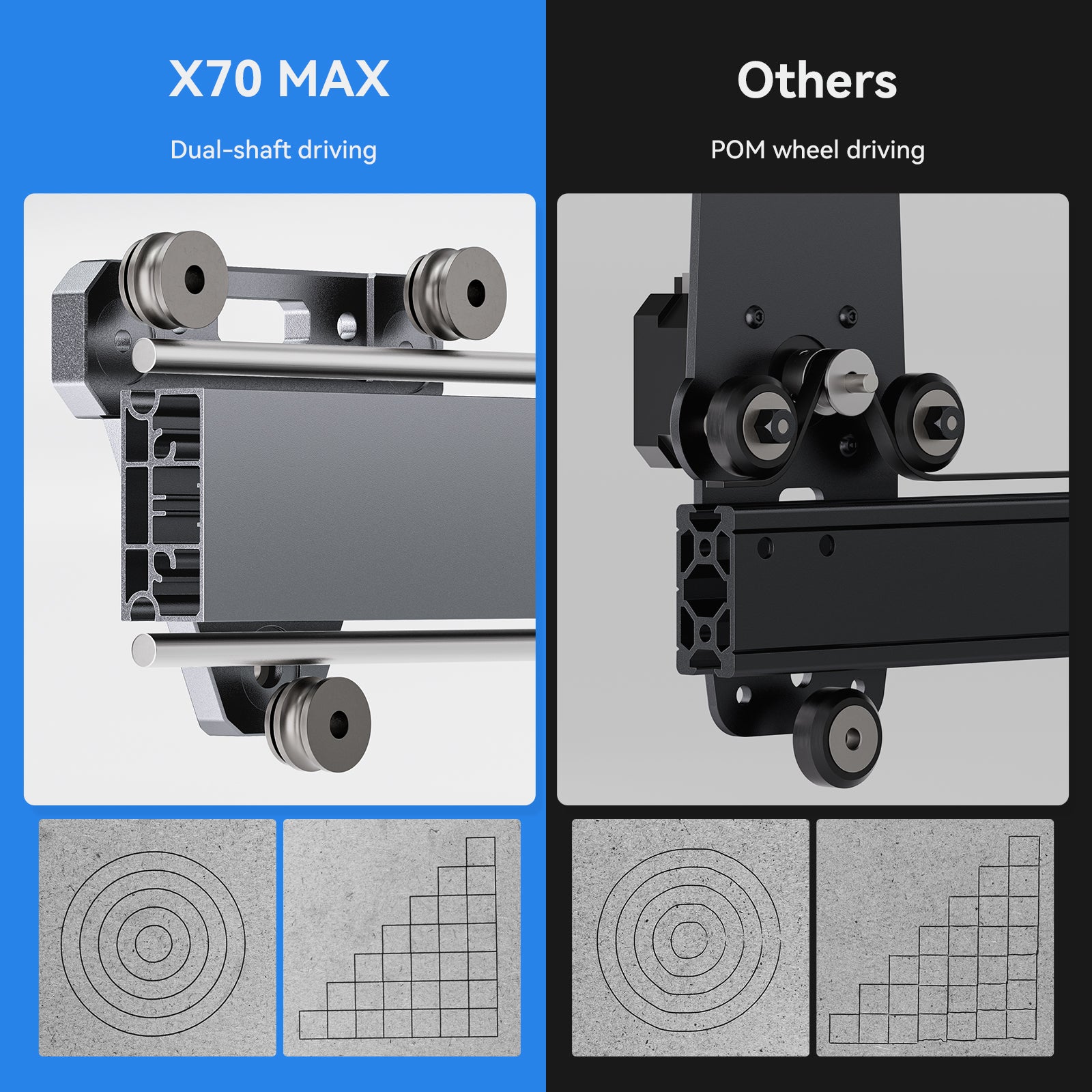 Atomstack X70 Max Laser Cutter
