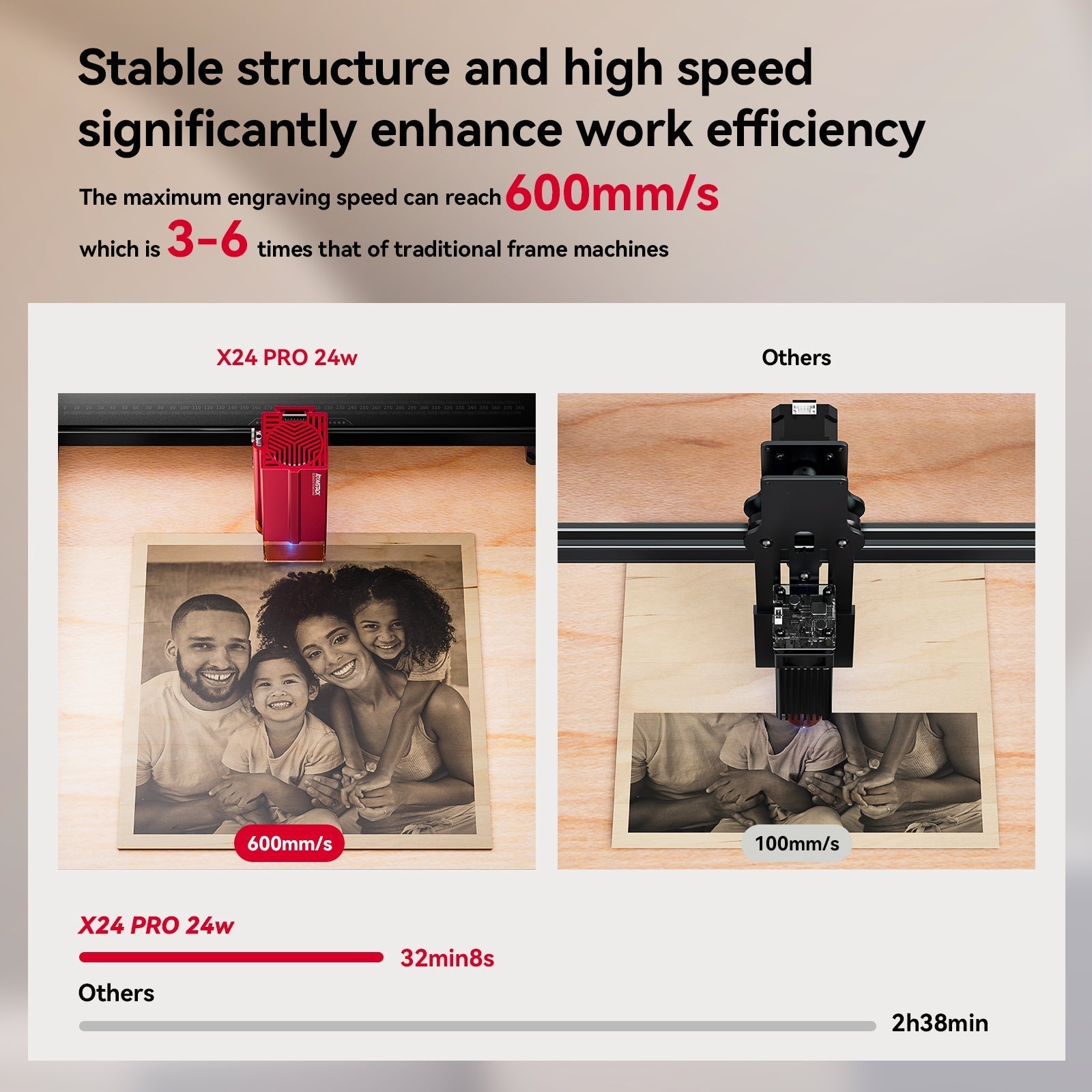 AtomStack X24 Ultra Laser Engraver