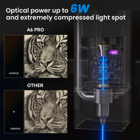 AtomStack A6 Pro Optical Power 6W Unibody Frame Laser Engraver