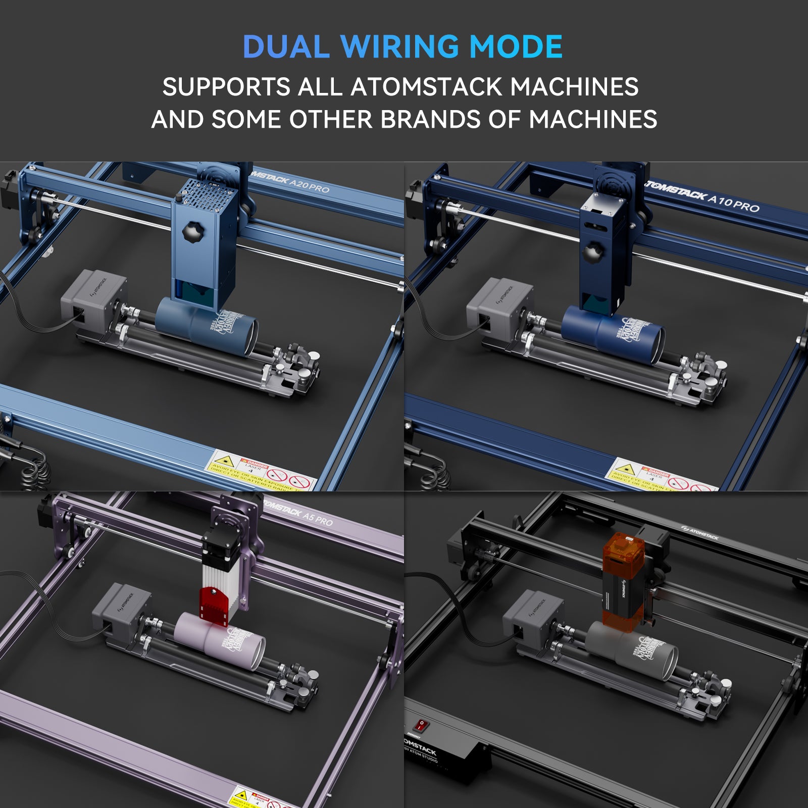 AtomStack R6 Rotary Roller