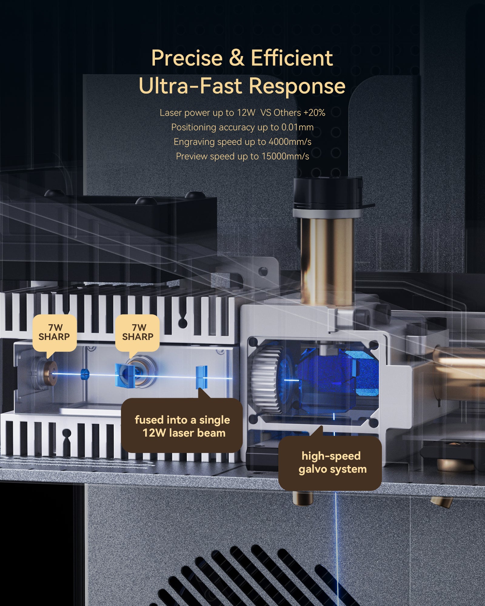 AtomStack Atelier AI Diode Laser Engraver with Built-in Camera