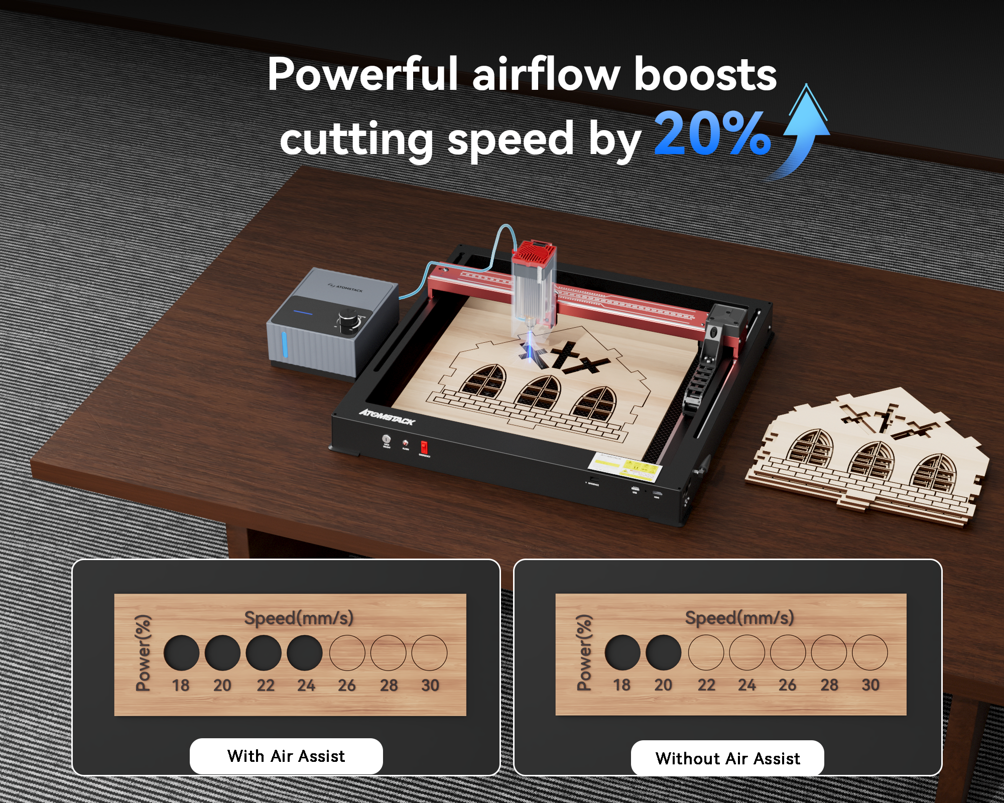 Ensemble d'assistance pneumatique AtomStack F60 pour machine de gravure et de découpe laser
