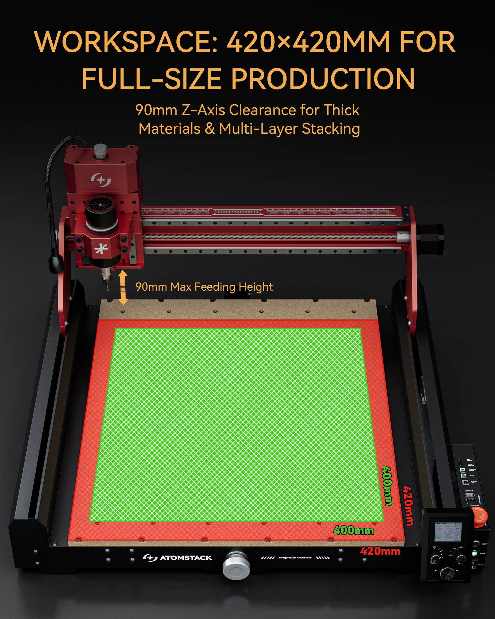 AtomStack C4 Pro CNC Router