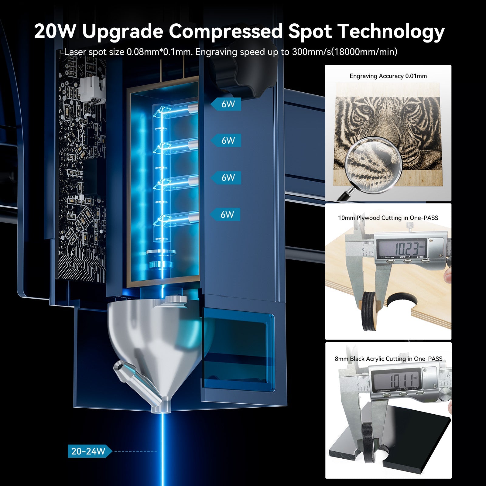 Incisore laser AtomStack A20 Max di grandi dimensioni per la protezione degli occhi con Air Assist F60