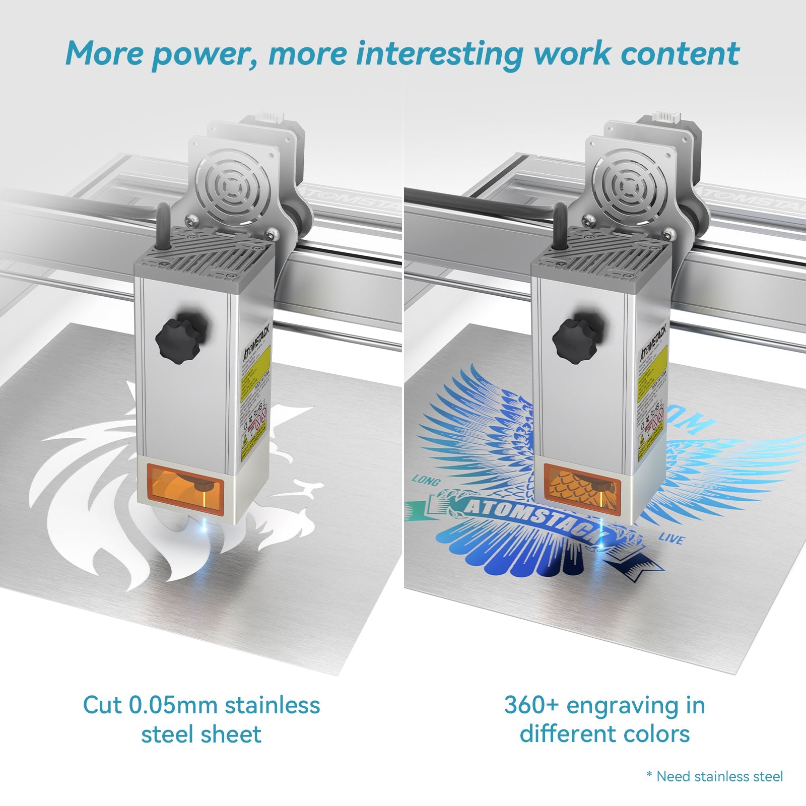 AtomStack M150 33W Laser Module with 6 Diode Cores