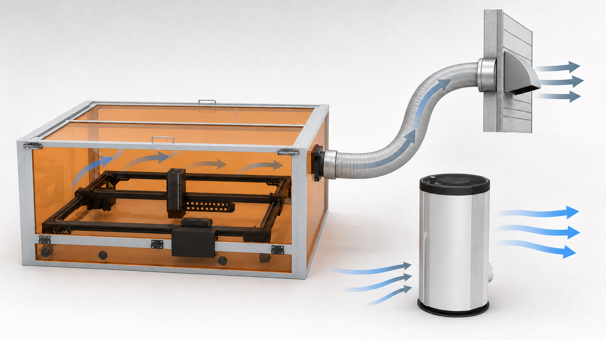 Laser Fume Extraction 101: Ventilation, Air Purifiers, and Indoor Safety Rules for Home Shops