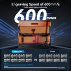 AtomStack A48 Ultra Lasergravierer