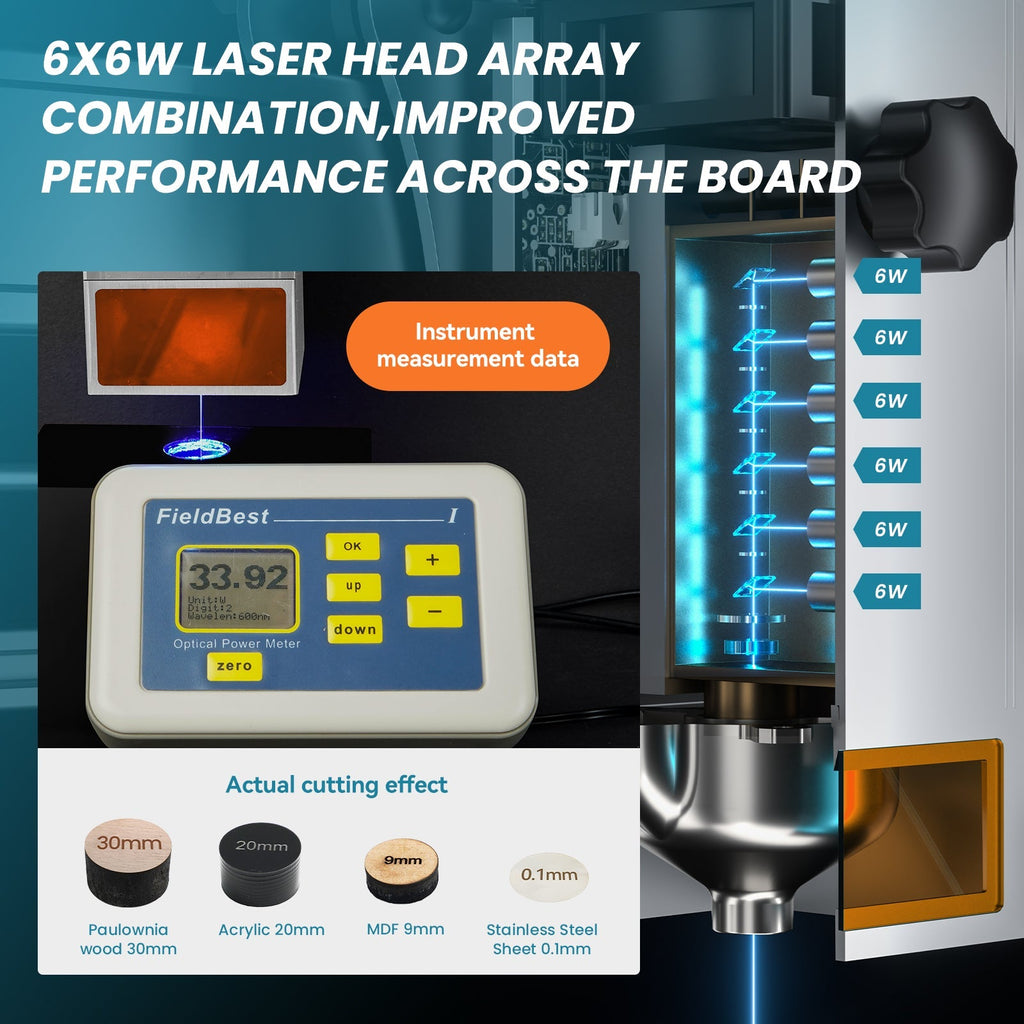 【Reconditionné】 Graveur laser Atomstack X30 Pro/A30 Pro