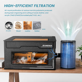 AtomStack D2 Air Purifier for Laser Engraver and Cutter With AP2 Air Purifier Filter Replacement