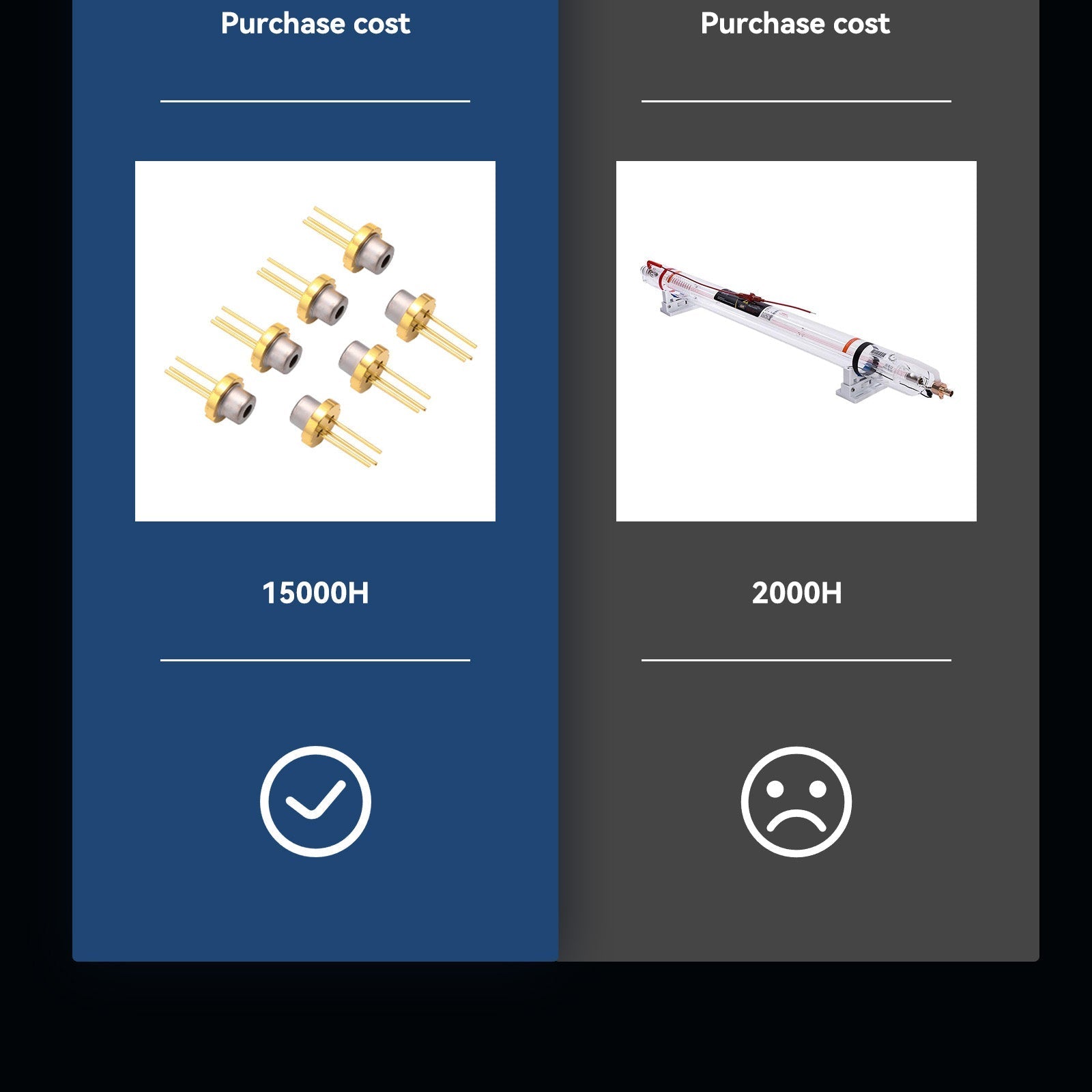 【Reconditionné】 Découpeur laser Atomstack X40 MAX