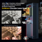 AtomStack IR4 4W IR Laser Module(Only for Glacier)