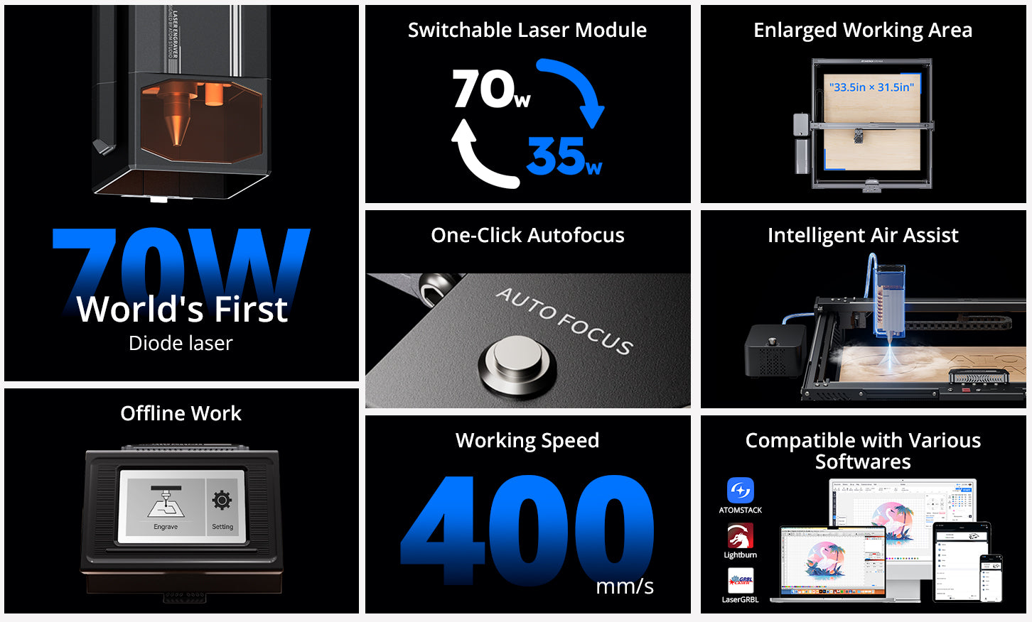 AtomStack A70 Max Lasergravur- und Schneidemaschine