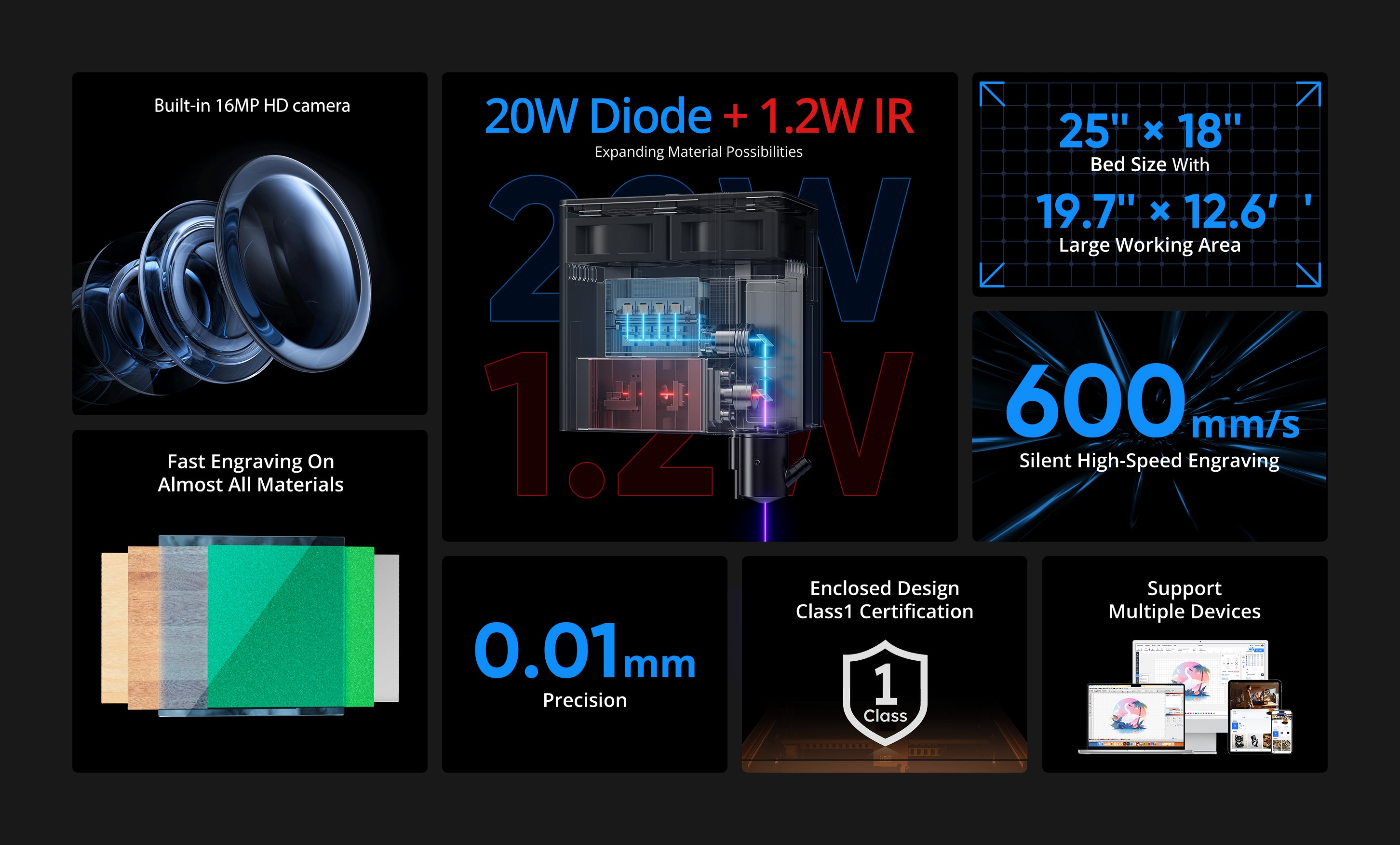 AtomStack Kraft Dual-laser Engraver 20W Diode + 1.2W IR