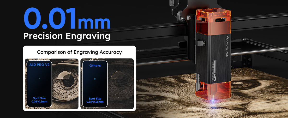 Atomstack A10 Riser AtomStack A10 Pro V2 Laser Engraver