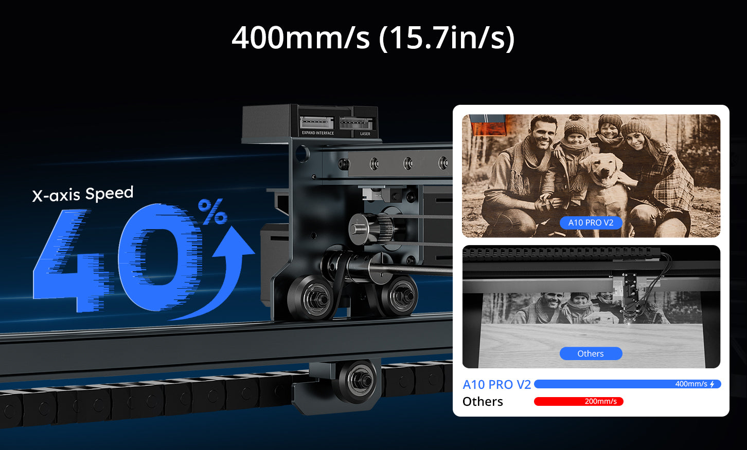 Grabador láser AtomStack Ace Pro V2 (A20 Pro V2 / A10 Pro V2)