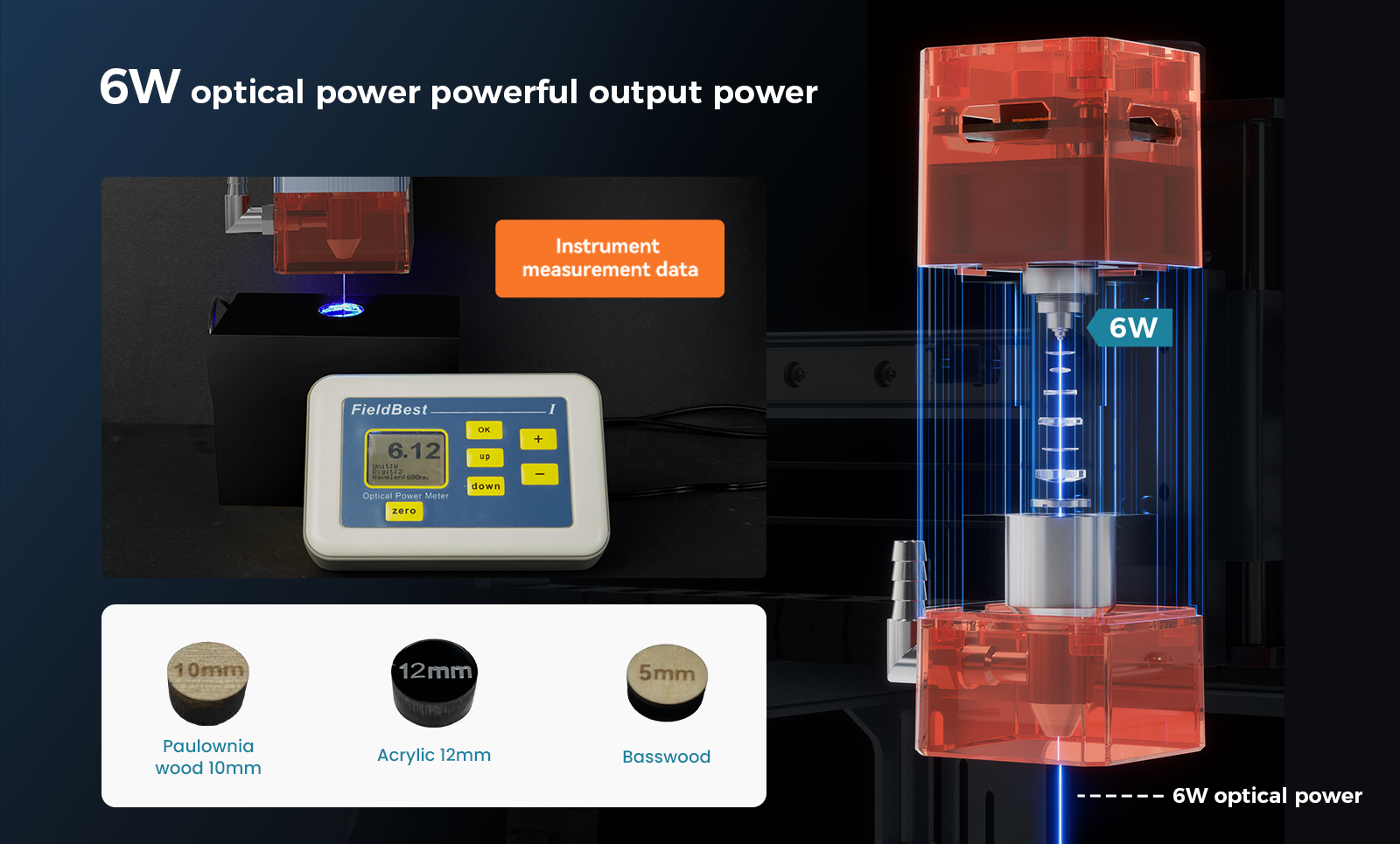 Graveur laser AtomStack A5 V2 