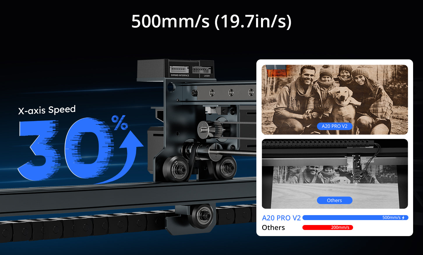 Grabador láser AtomStack Ace Pro V2 (A20 Pro V2 / A10 Pro V2)