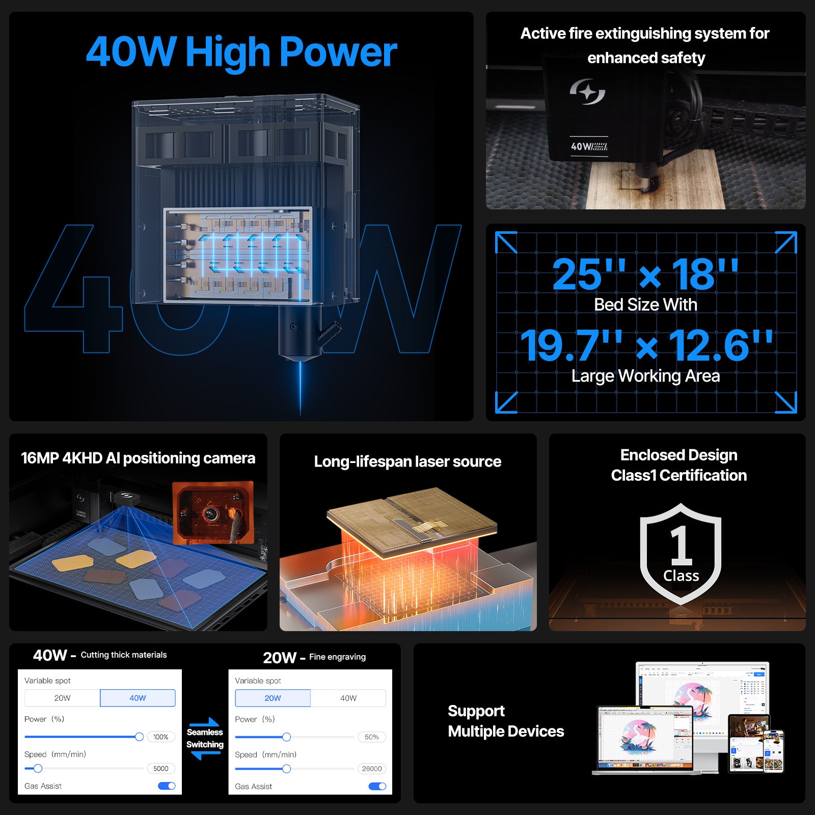 AtomStack Kraft Lite 40W Diode Laser Engraver