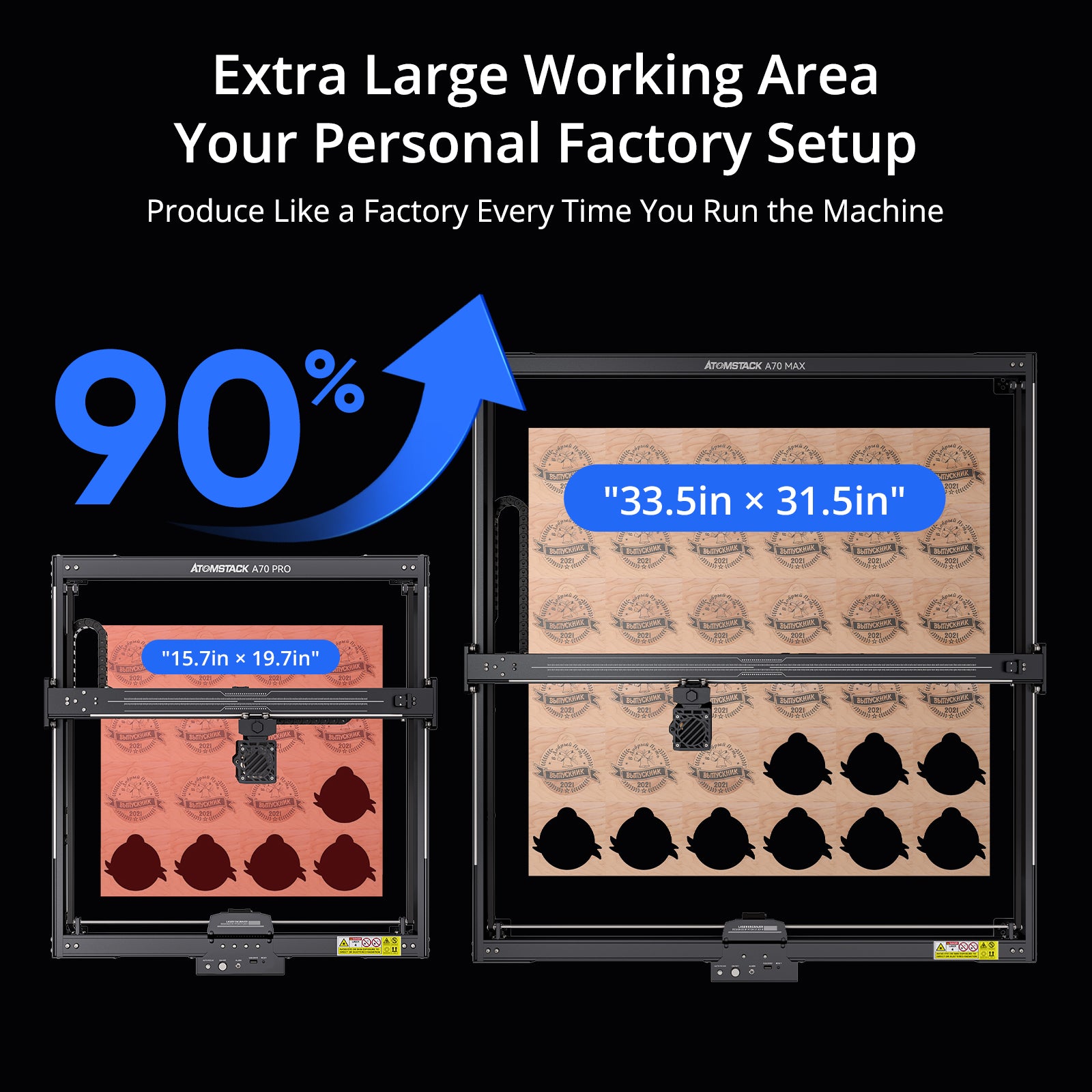 Máquina de corte y grabado láser AtomStack A70 Max