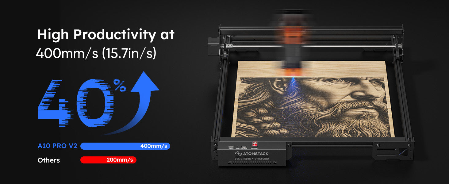 AtomStack Ace Pro V2 Lasergravierer (A20 Pro V2 / A10 Pro V2)