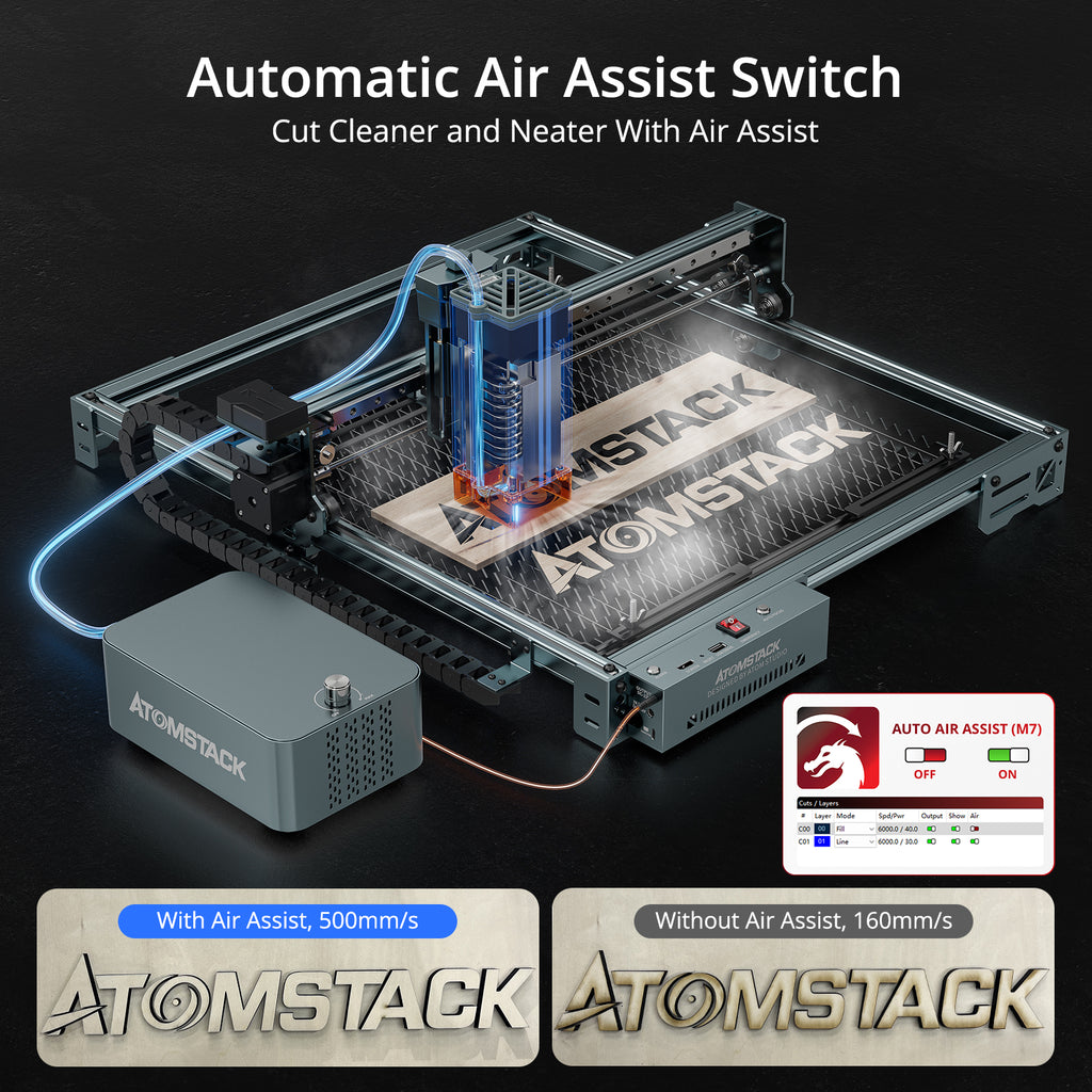 AtomStack A40 Pro V2 Laser Engraver with F60 Air Assist Kit
