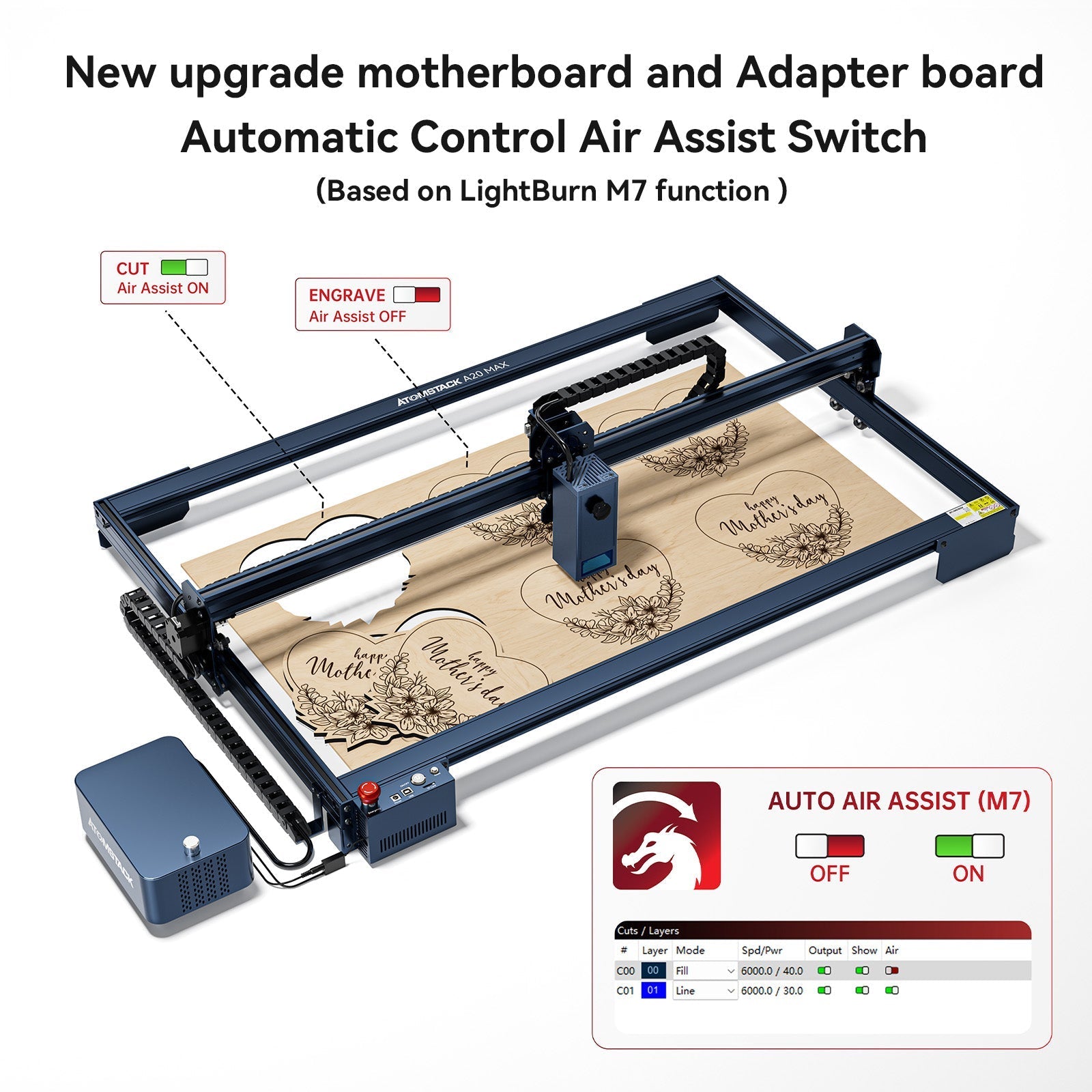 AtomStack A20 Max Large Size Eye Protection Laser Engraver With F30 Air Assist And F3 Matrix Panel *2