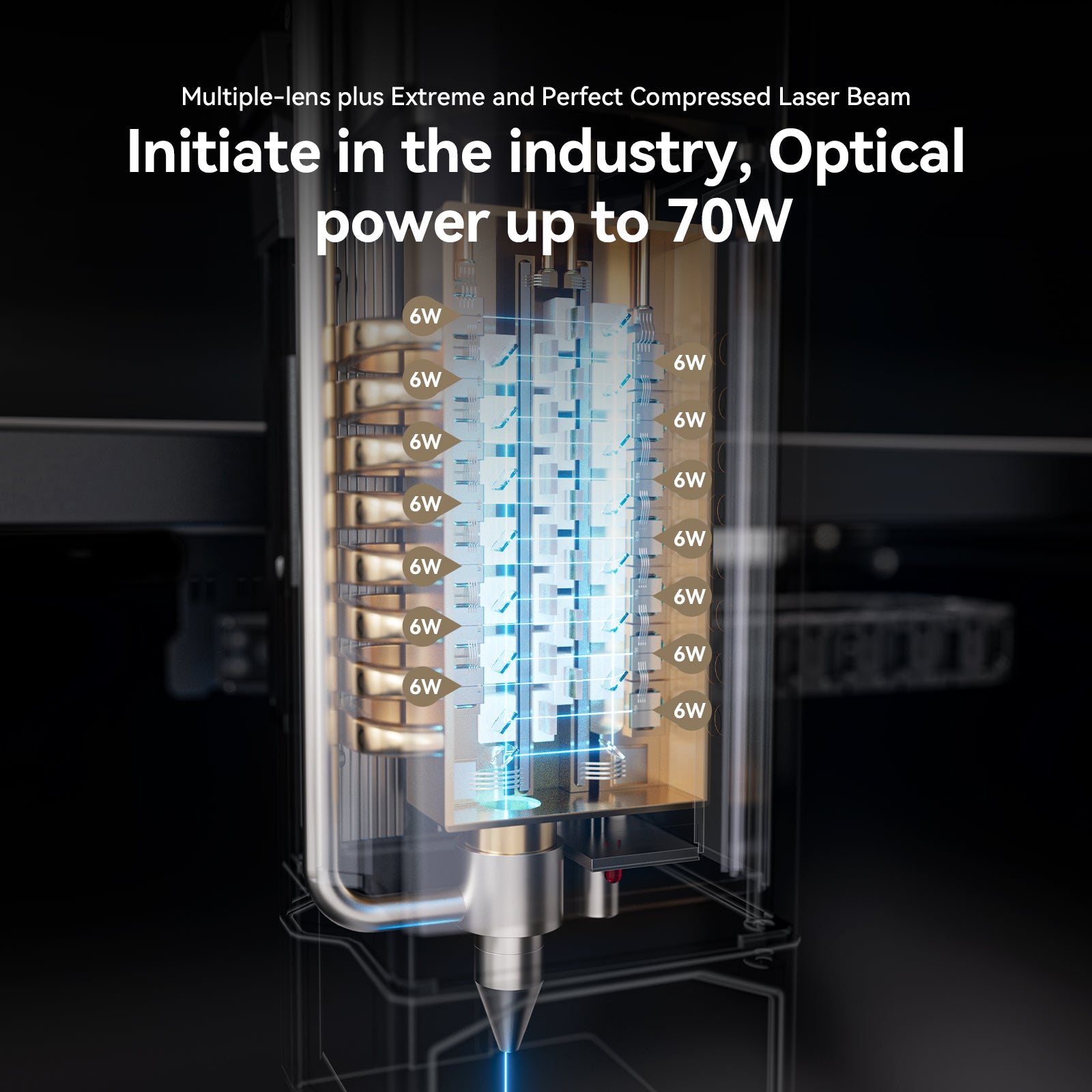 AtomStack A70 Pro - the world's first 70-watt blue laser engraver 16 AtomStack A70 Pro Laser Machine Equipped with F60 Air Assist Kit