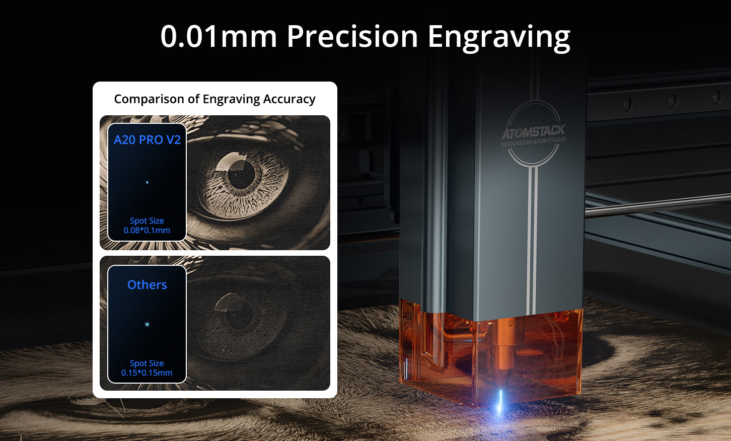 AtomStack Ace Pro V2 Lasergravierer (A20 Pro V2 / A10 Pro V2)