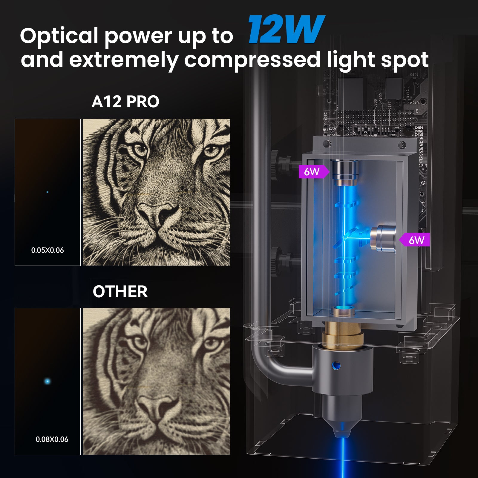 AtomStack A12 PRO Lasergravierer mit optischer Leistung und 12 W