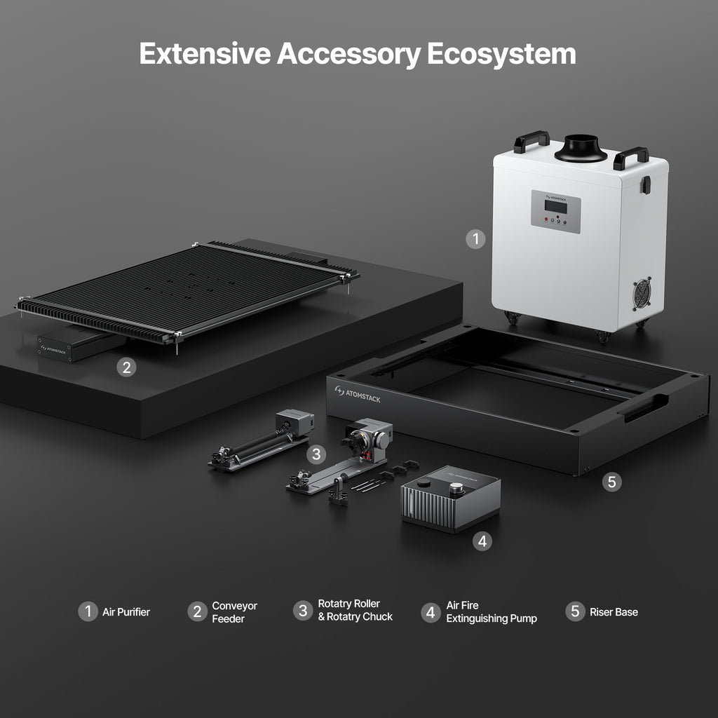 AtomStack Kraft Dual-laser Engraver 20W Diode + 1.2W IR