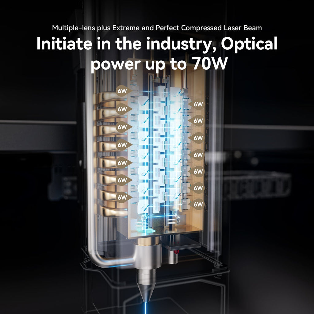 Atomstack X70 Max Laserschneider