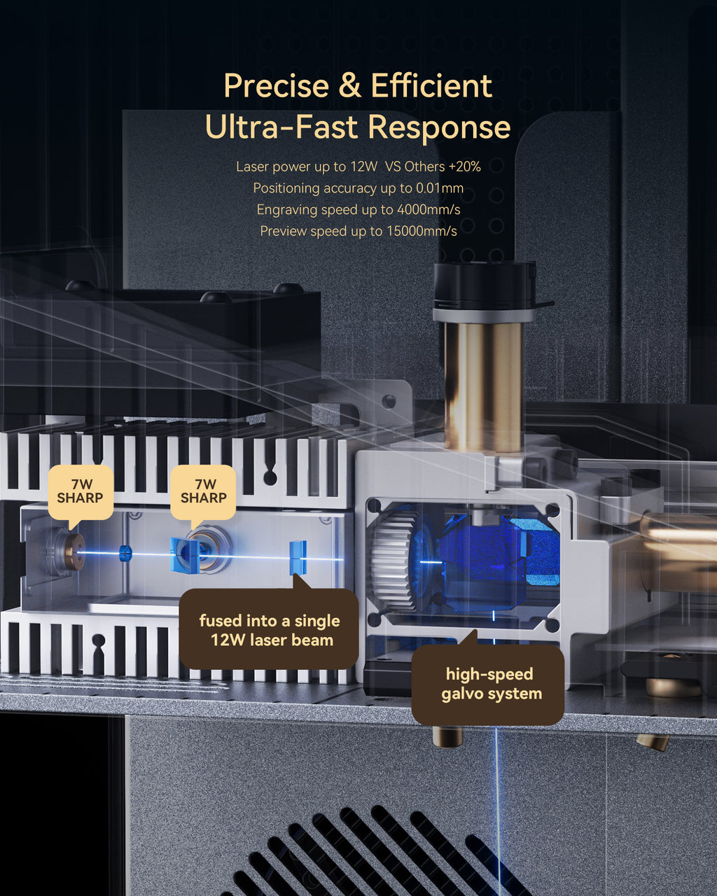 AtomStack Atelier AI Diodenlasergravierer mit integrierter Kamera