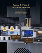 AtomStack Atelier AI Diodenlasergravierer mit integrierter Kamera