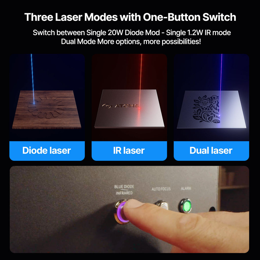 AtomStack Kraft Dual-laser Engraver 20W Diode + 1.2W IR