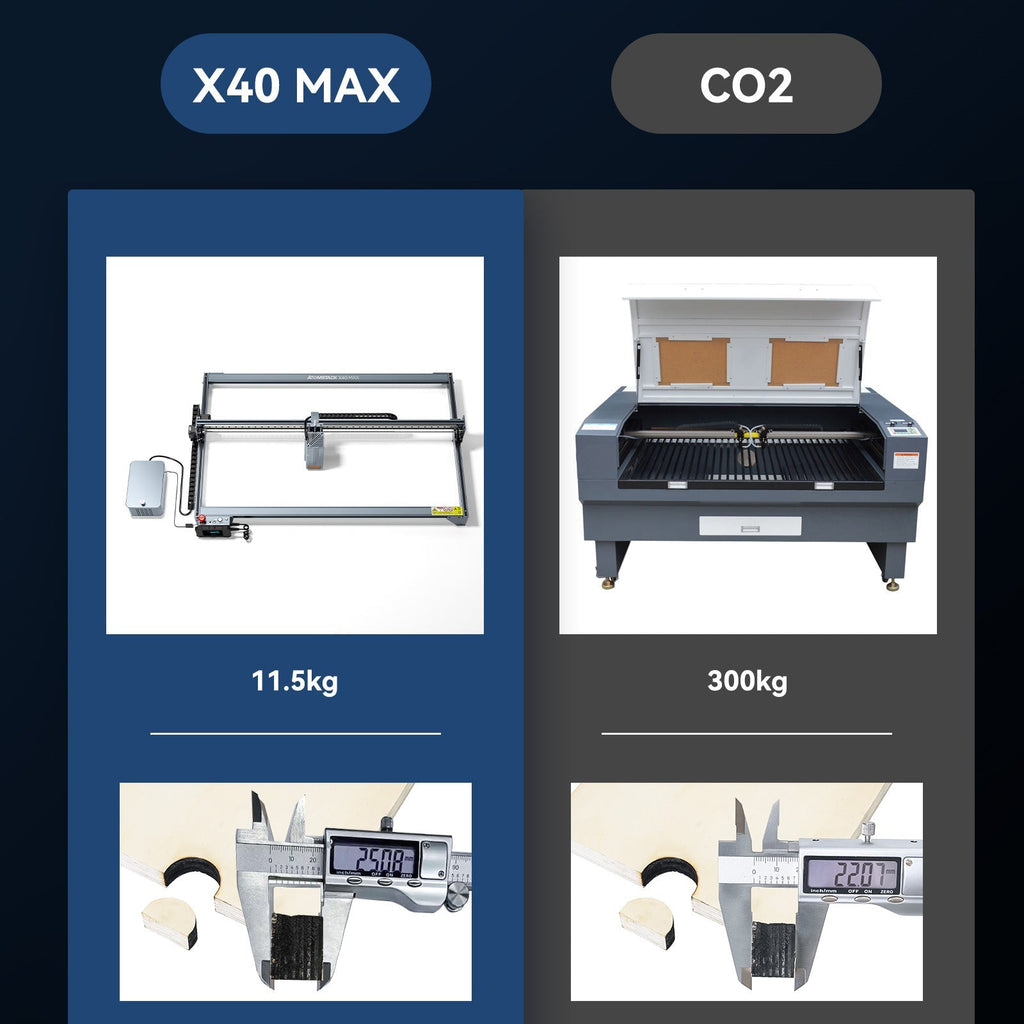 【Reconditionné】 Découpeur laser Atomstack X40 MAX