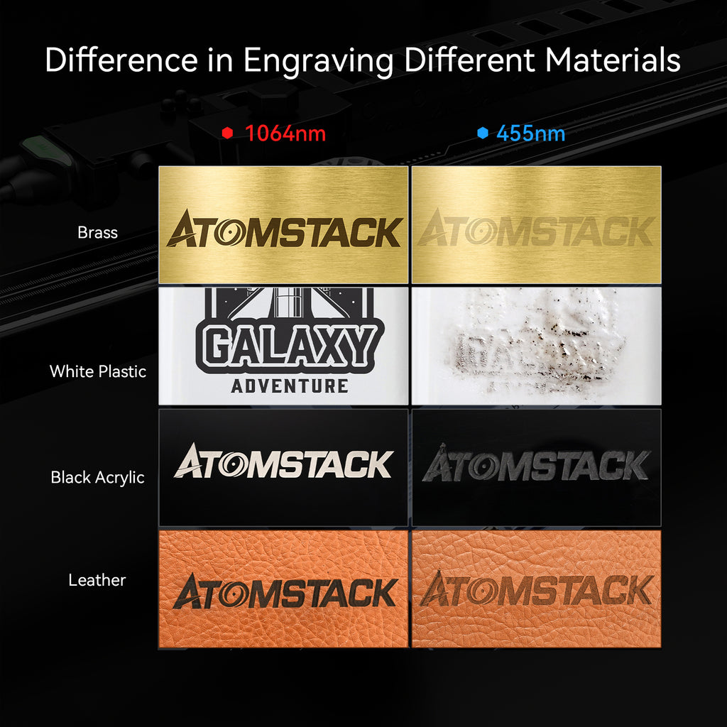 AtomStack IR4 4W IR Laser Module(Only for Glacier)