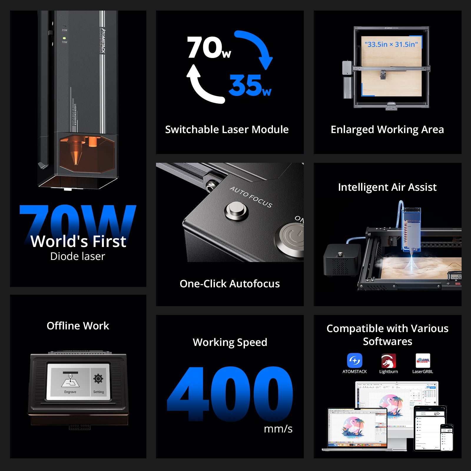 AtomStack A70 Max Lasergravur- und Schneidemaschine