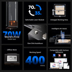 AtomStack A70 Max Laserschneider