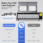 Atomstack X70 Max Laserschneider
