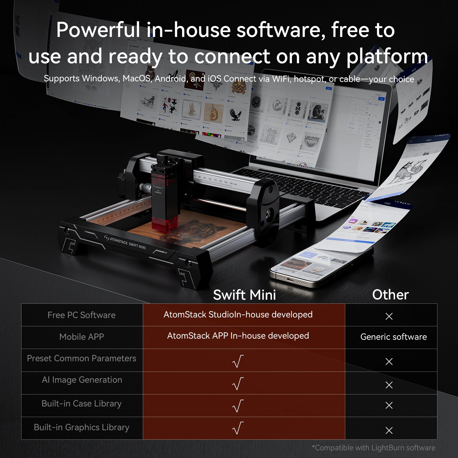 AtomStack Swift Mini Laser Engraver