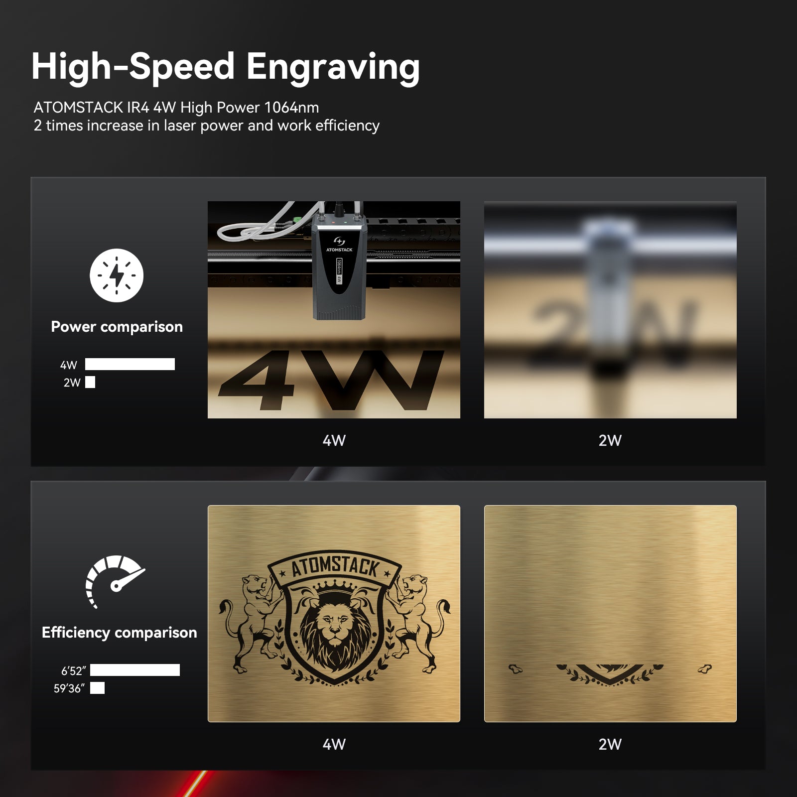 AtomStack IR4 4W IR Laser Module(Only for Glacier)