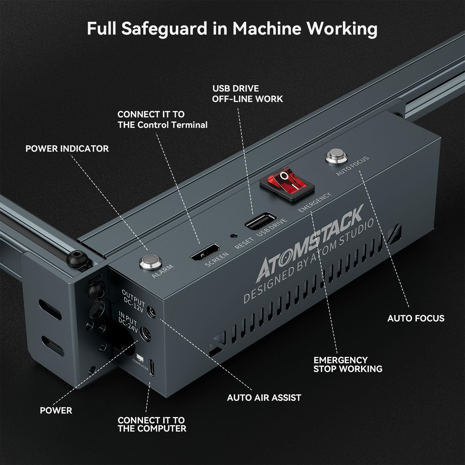 AtomStack A10 Pro V2 Laser Engraver