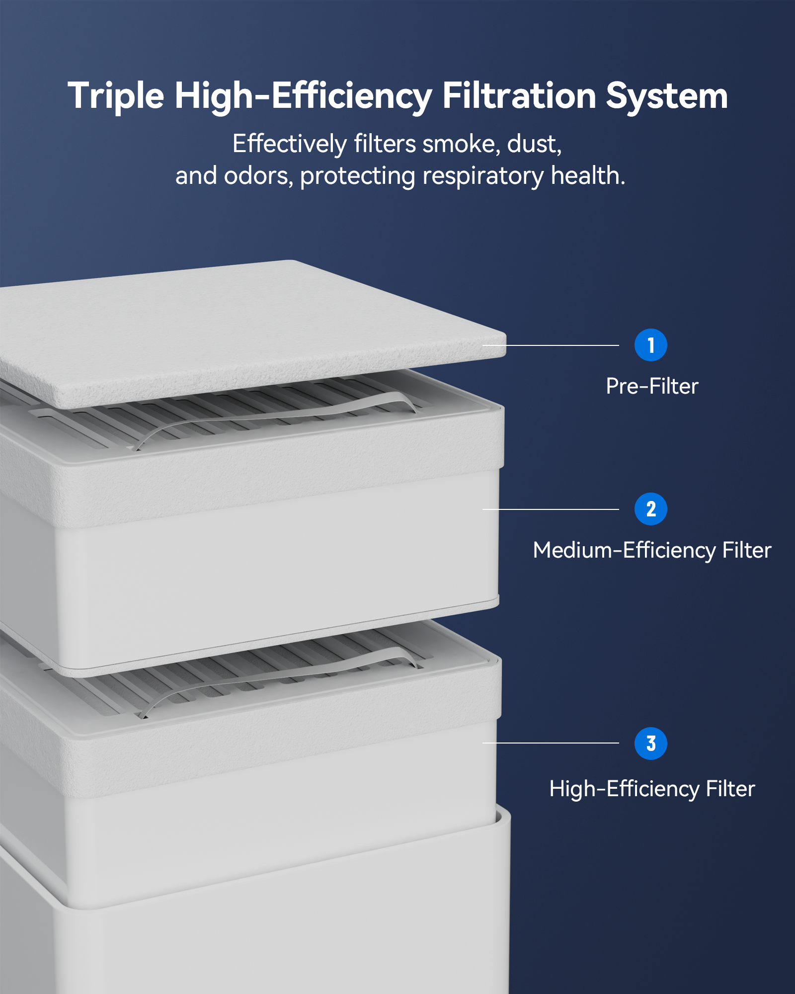 AtomStack D5 Mini Air Purifier for P1