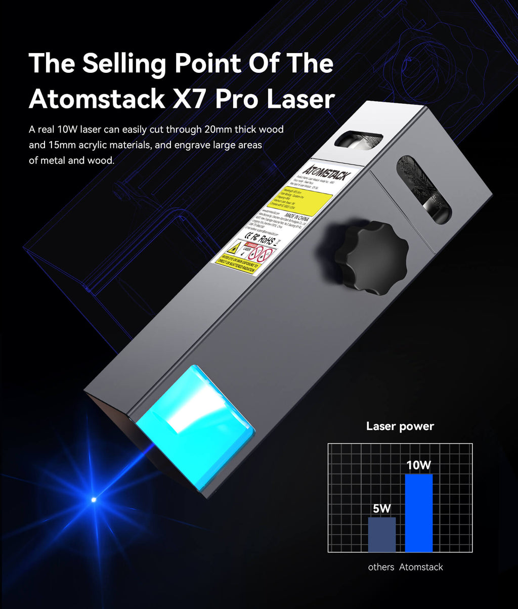 【Refurbished】Atomstack X7 Pro Laser Engraver