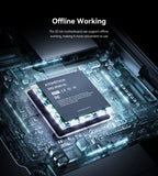 【Refurbished】Atomstack X7 Pro Laser Engraver