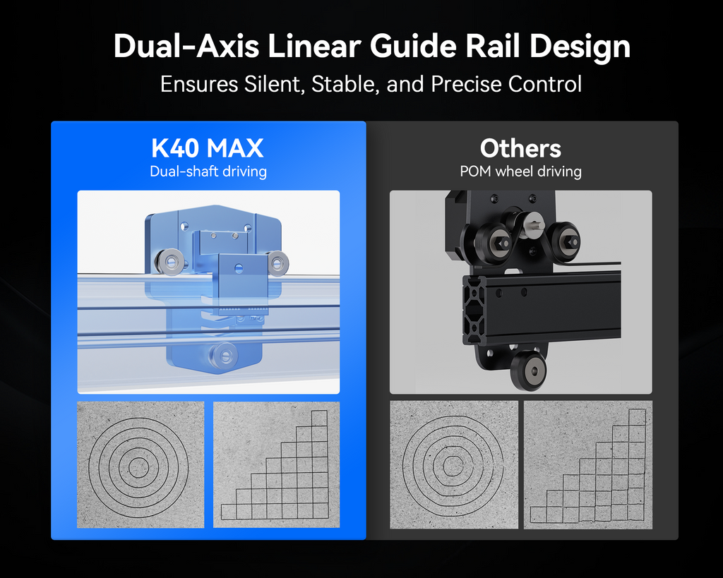 iKier K40 Max Laser Engraver
