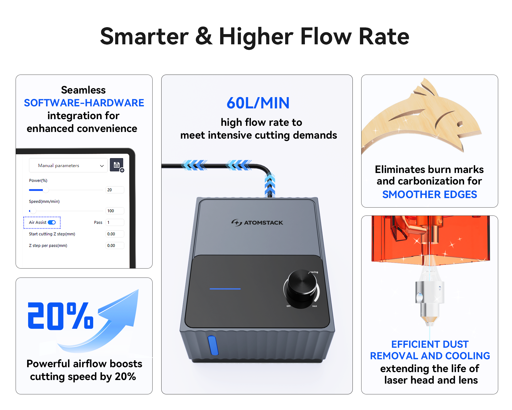 Ensemble d'assistance pneumatique AtomStack F80 pour machine de gravure et de découpe laser
