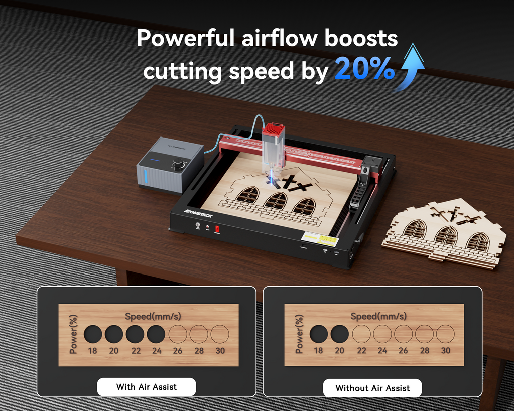 AtomStack F80 Air Assist Set for Laser Engraving and Cutting Machine