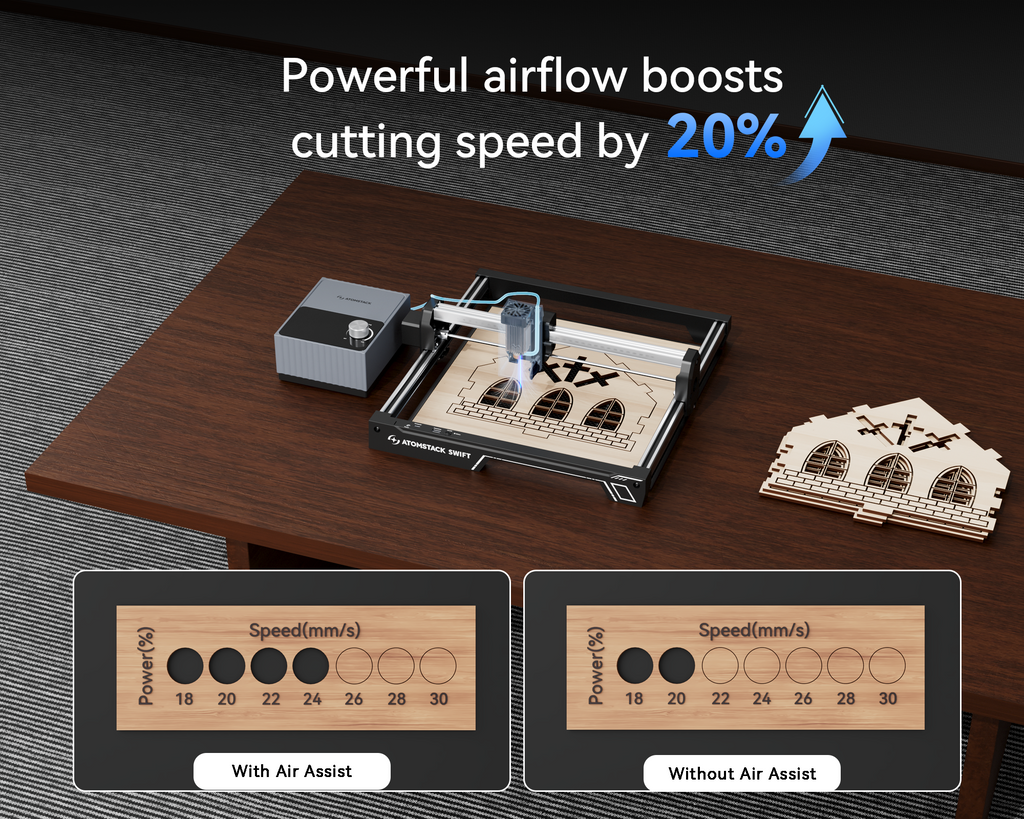 AtomStack F40 Air Assist Set for Swift Laser Engraver